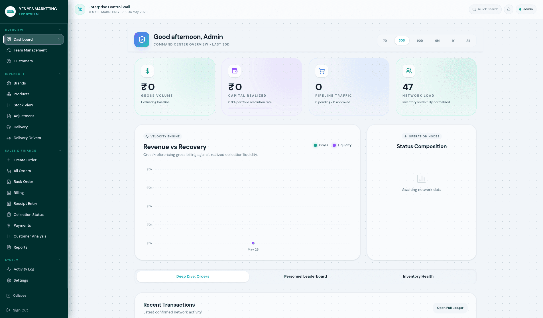 CUSTOM ERP SYSTEM